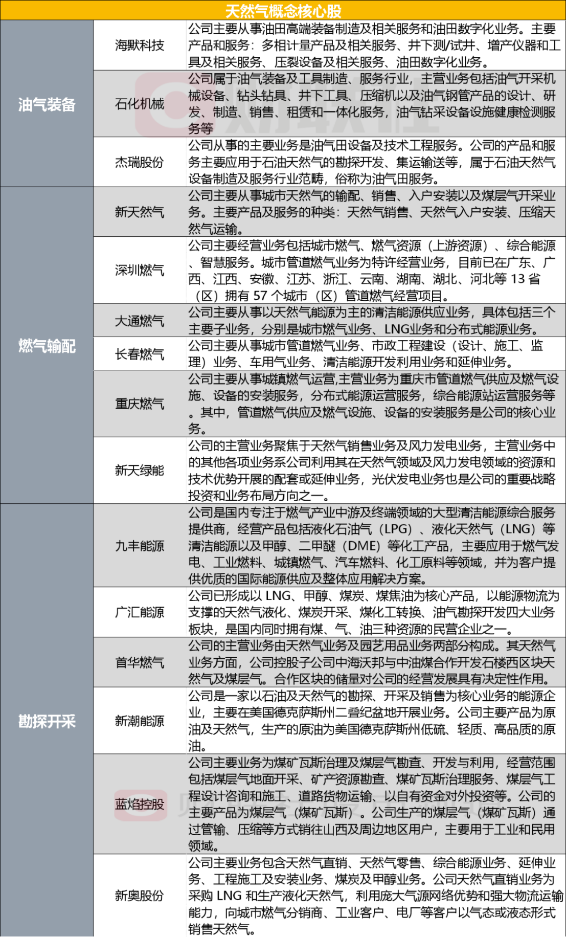 admin 第60页