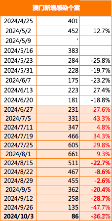 新澳门2025最精准免费与2025年正版资料免费大全公开,全面释义、解释与落实-警惕虚假宣传-全面释义、解释与落实