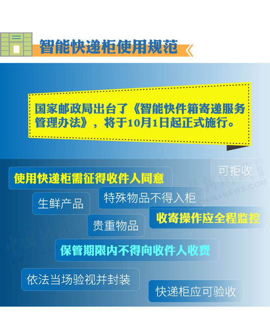 admin 第58页