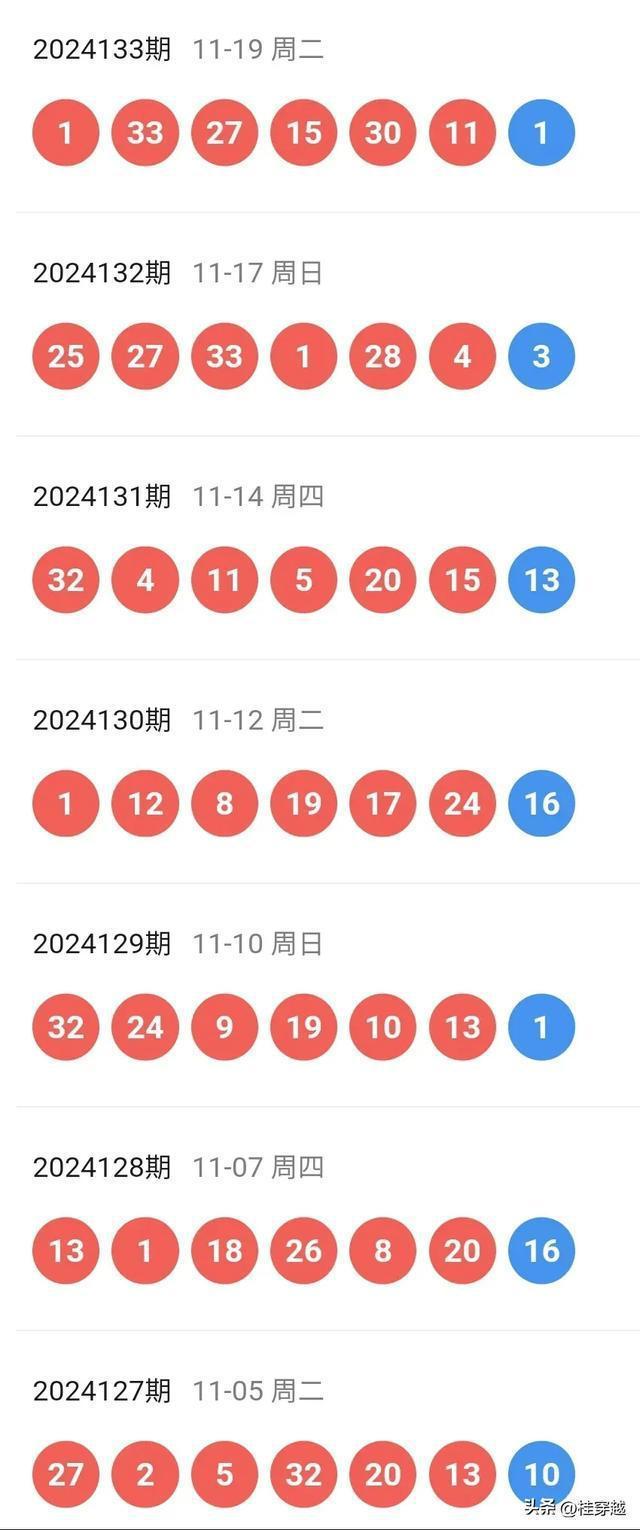 2025新澳精准正版免费与2025今晚必中必开一肖,词语释义、解释与落实