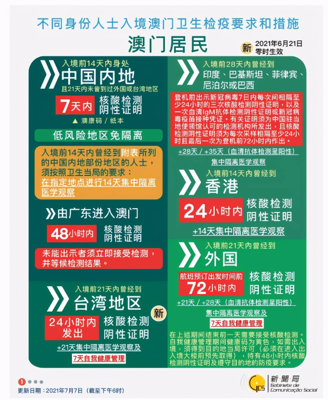 2025年新澳今晚资料与新澳门2025年正版免费全面释义、解释与落实