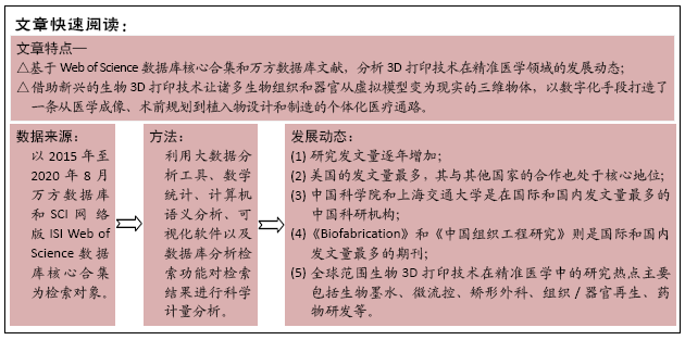 新闻资讯 第12页