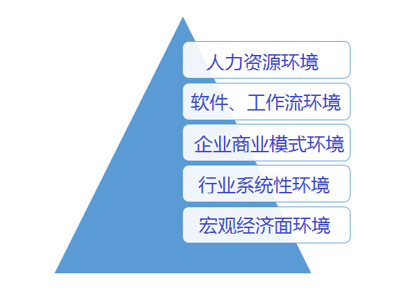 admin 第51页